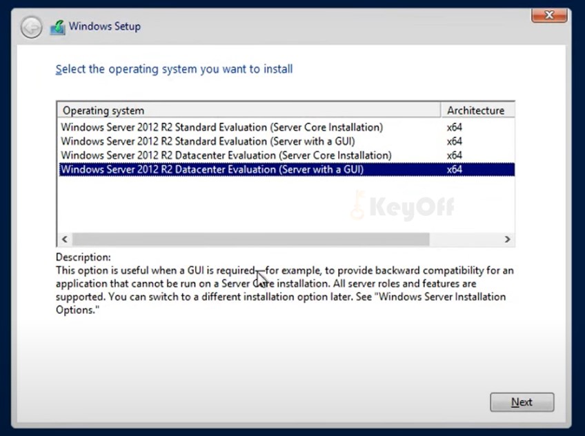 Windows Server 2012 R2 Datacenter là gì?