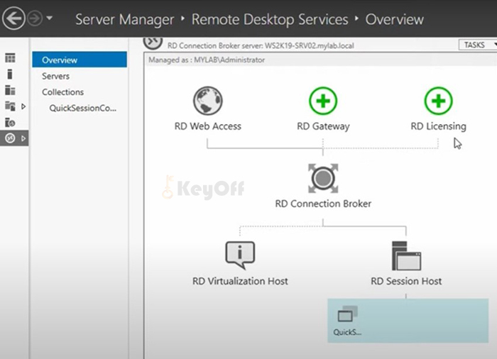 key Windows Server 2019 Remote Desktop Services Device Connections 50 Cal