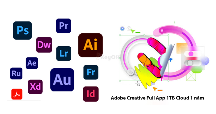 Adobe Creative Cloud All Apps 1 năm