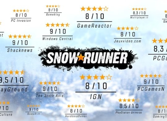 Snowrunner PC Steam Key Toan Cau1