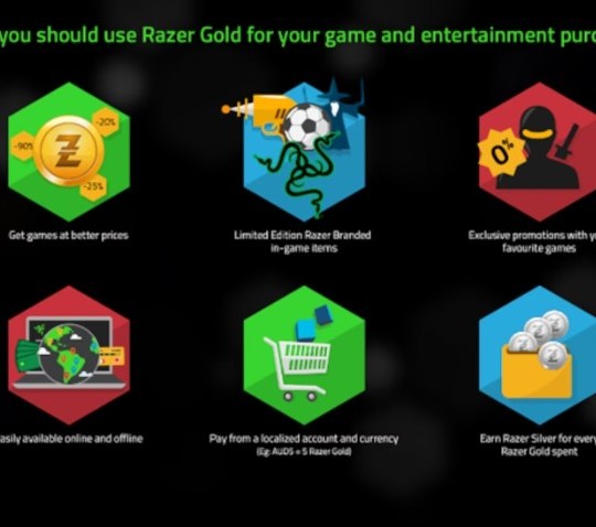 Razer Gold 200 USD 2