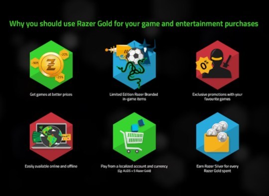 Razer Gold 5 USD 2
