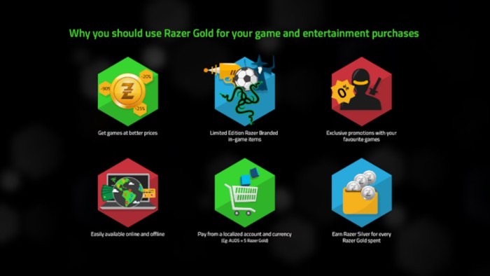 Razer Gold 5 USD 2