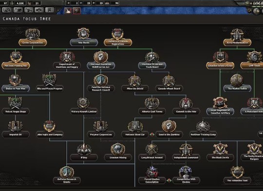 Hearts of Iron IV Together for Victory DLC 1