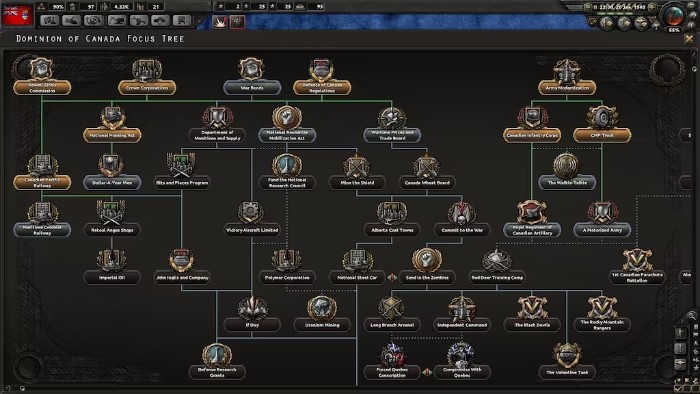 Hearts of Iron IV Together for Victory DLC 1
