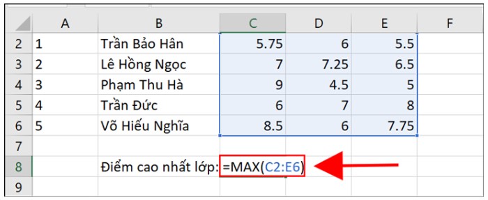 Cách Sử Dụng Hàm MAX Và MIN Trong Excel