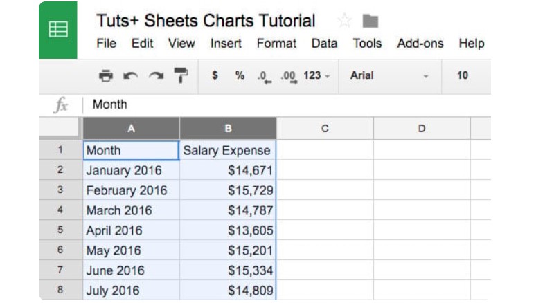 Cách Tạo Biểu Đồ Trong Google Sheets