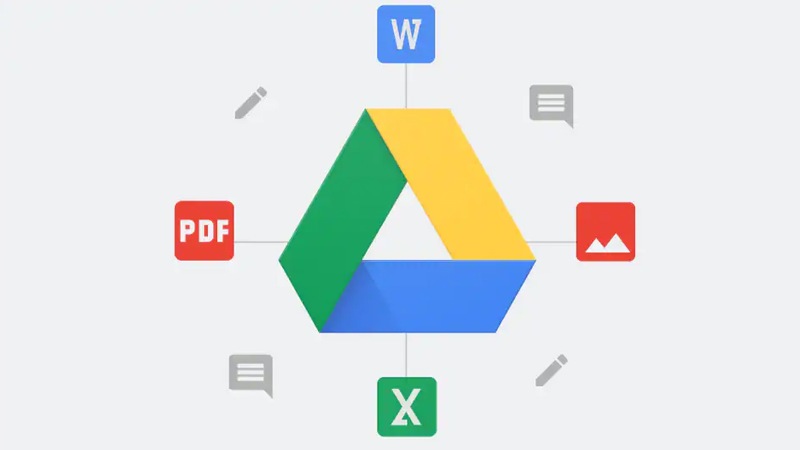 Cách chia sẻ file trên Google Drive bằng máy