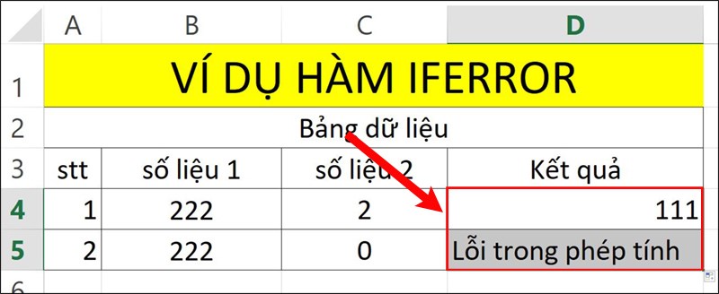 Cách sử dụng hàm IFERROR phát hiện, xử lý lỗi sai trong Excel chi tiết