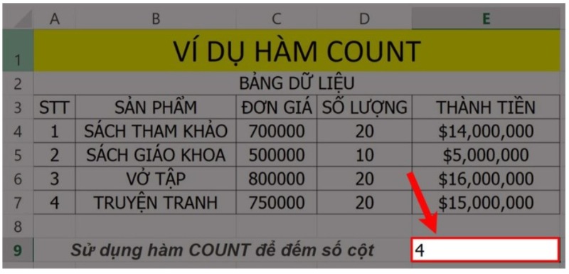 Huong Dan Cach Su Dung Ham COUNT Trong Excel 2