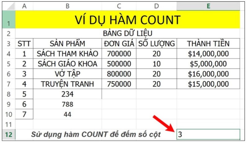 Huong Dan Cach Su Dung Ham COUNT Trong Excel 4