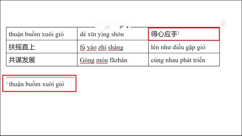 Huong dan cach chen chu thich cuoi trang tren Google Docs2