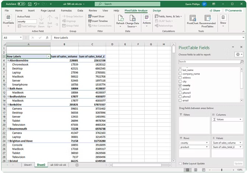 Cách Tạo PivotTable Từ Nhiều Nguồn Dữ Liệu Trong Excel