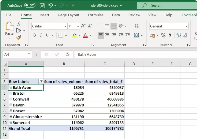 Cách Tạo PivotTable Từ Nhiều Nguồn Dữ Liệu Trong Excel