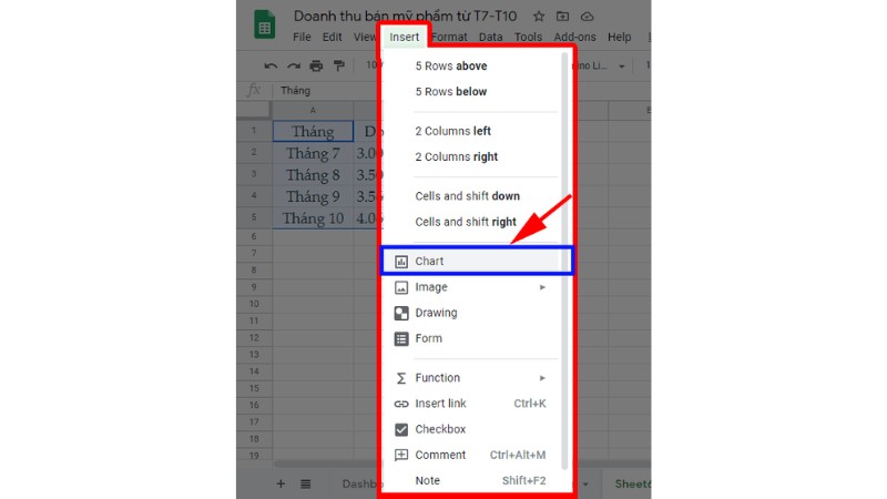 Cách Tạo Và Sử Dụng Biểu Đồ Trong Google Sheets