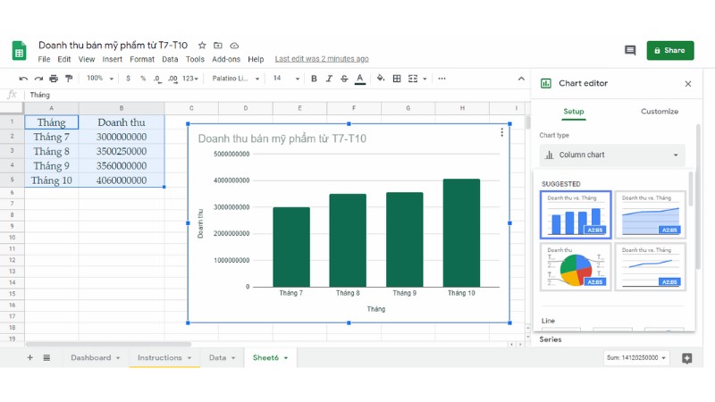 Cách Tạo Và Sử Dụng Biểu Đồ Trong Google Sheets