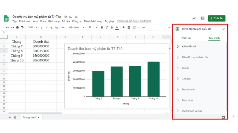 Cách Tạo Và Sử Dụng Biểu Đồ Trong Google Sheets