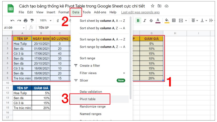 Cách Tạo Và Sử Dụng PivotTable Trong Google Sheets