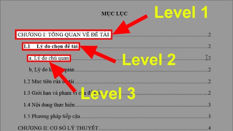 Tạo Mục Lục Trong Word 