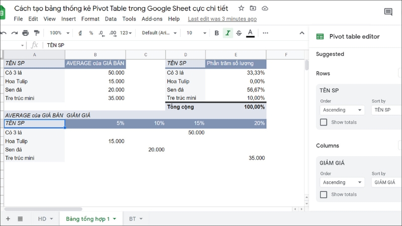 Cách Sử Dụng Bộ Lọc và Tạo Báo Cáo Pivot Table trong Google Sheet