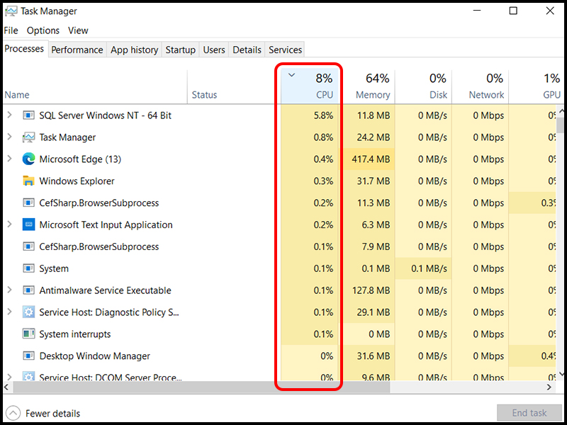 Huong Dan Kiem Tra Va Giai Quyet Hien Tuong CPU Hoat Dong Qua Tai 2