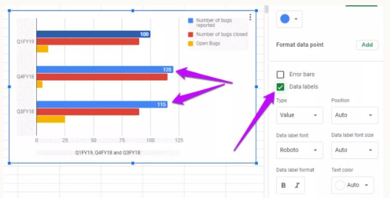 Hướng Dẫn Tạo Biểu Đồ Cột Trong Google Sheets