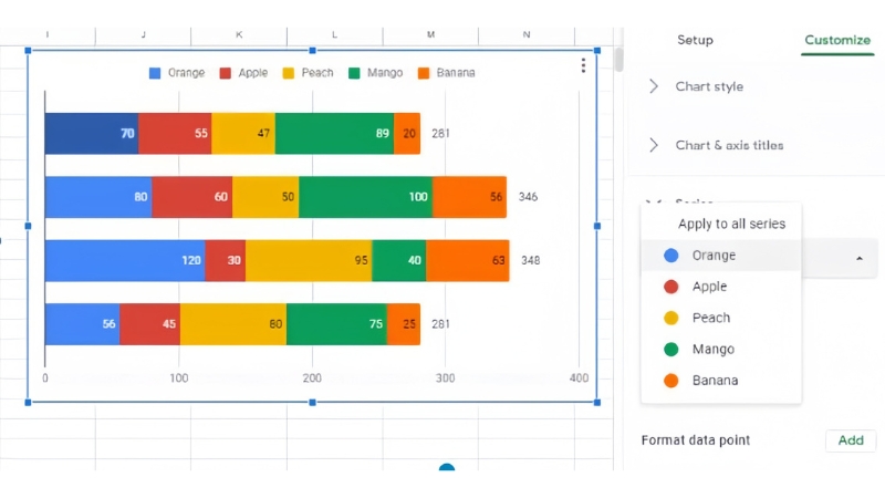 Tạo Biểu Đồ Cột Xếp Chồng Trong Google Sheets