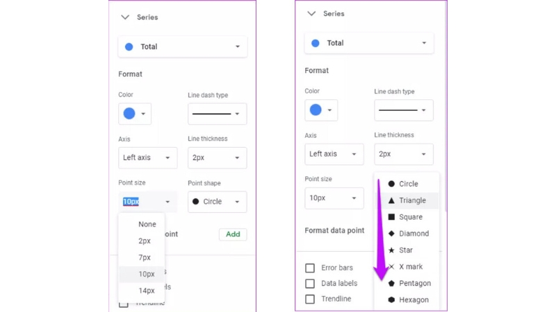 Tạo Biểu Đồ Đường Trong Google Sheets