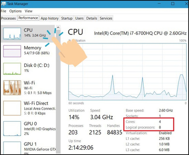 Tim Hieu Ve CPU va Cach Kiem Tra Thong Tin CPU May Tinh 3