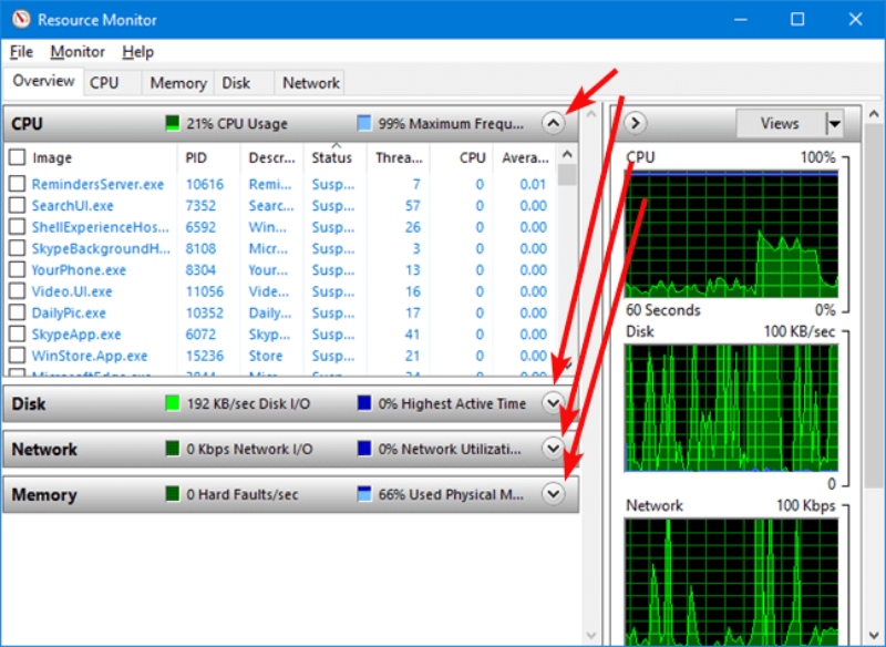 Huong Dan Toan Dien Ve Resource Monitor Trong Windows 1