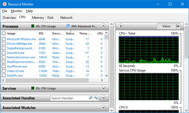 Huong Dan Toan Dien Ve Resource Monitor Trong Windows 2