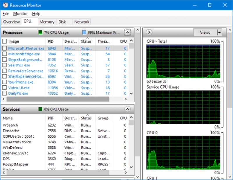 Huong Dan Toan Dien Ve Resource Monitor Trong Windows 5