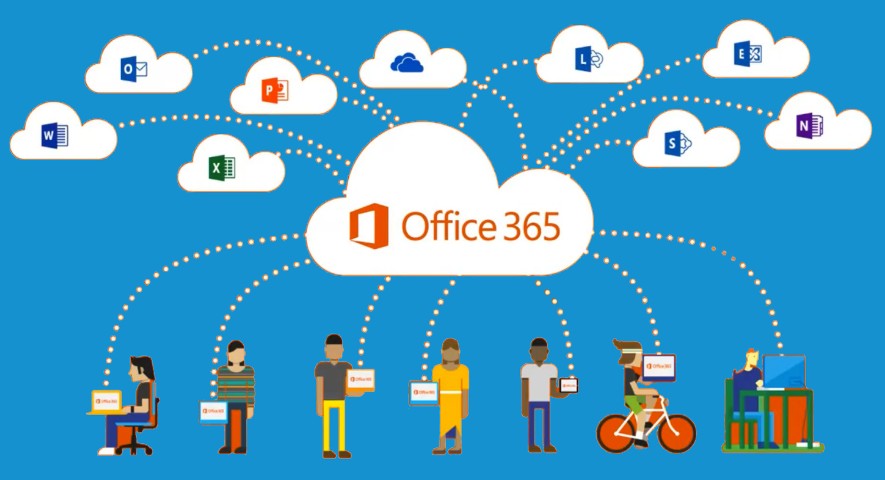 Tich hop cac ung dung Office 365 vao quy trinh lam viec 1