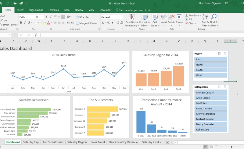 Cach su dung Excel 2019 de phan tich du lieu 2