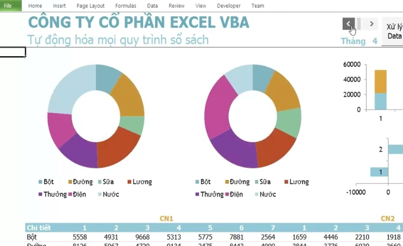 Cach tao bang tinh thong minh trong Excel 2021 7
