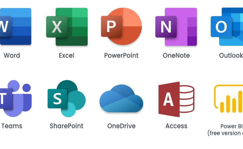 Tich hop Office 365 vao quy trinh quan ly du an cua ban 2
