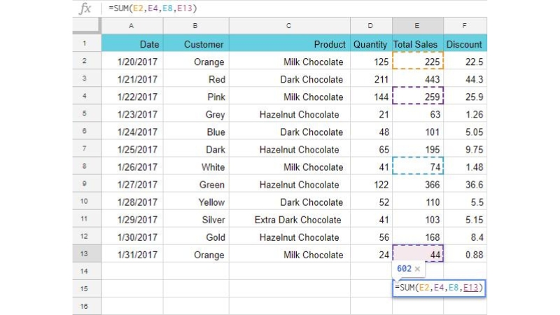 Hướng Dẫn Cách Tạo và Chỉnh Sửa Công Thức trong Google Sheets 