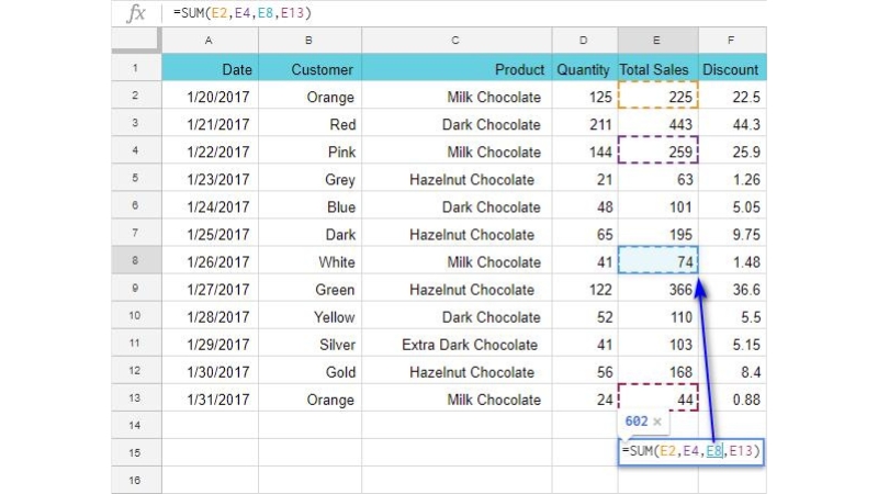 Hướng Dẫn Cách Tạo và Chỉnh Sửa Công Thức trong Google Sheets 