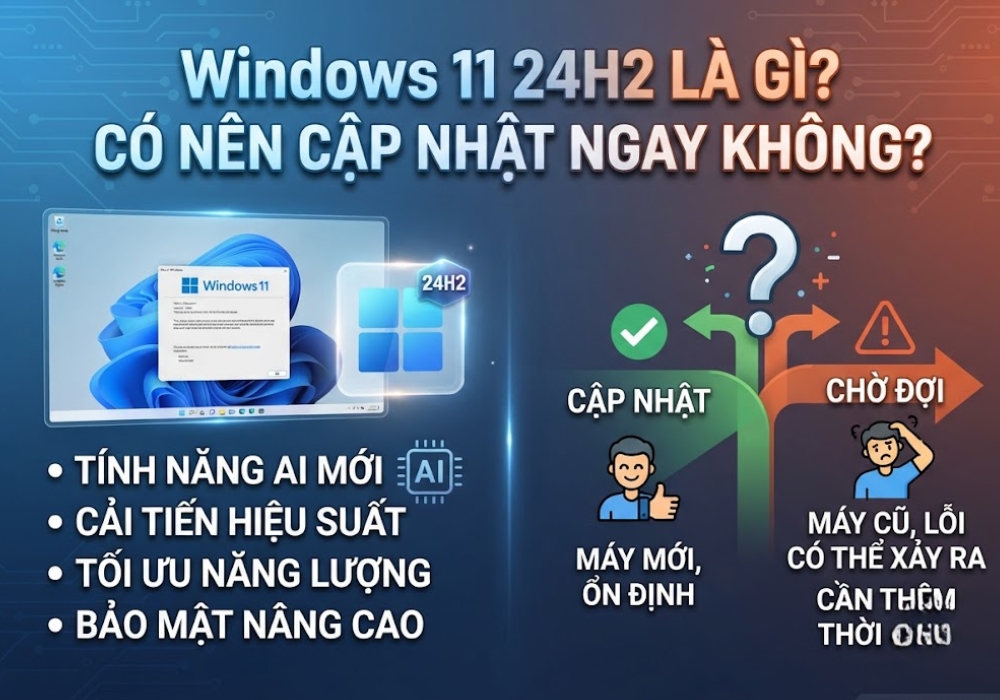 Windows 11 24H2 là gì? Có nên cập nhật ngay hay không?