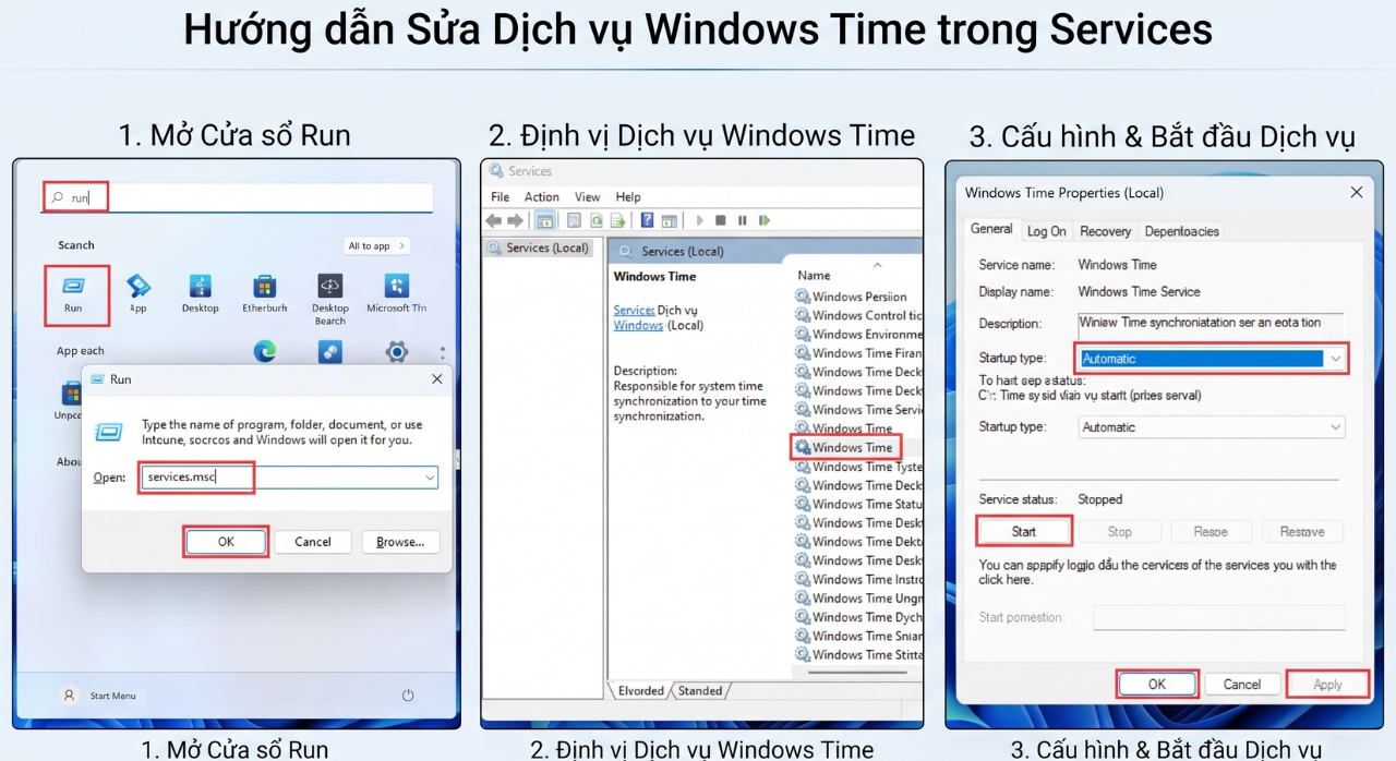 Hướng Dẫn Khắc Phục Lỗi Đồng Hồ Windows 11 Bị Sai Giờ, Lệch Múi Giờ Liên Tục