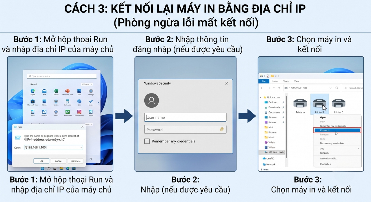 Hướng Dẫn Sửa Triệt Để Lỗi Chia Sẻ Máy In Báo Mã Lỗi 0x0000011b Trên Windows 11 6 Huong Dan Sua Triet De Loi Chia Se May In Bao Ma Loi 0x0000011b Tren Windows 11 1