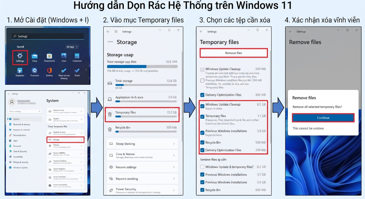 Huong Dan Xu Ly Nhanh Loi O Dia C Bi Day Do Lom Tren Windows 11 2