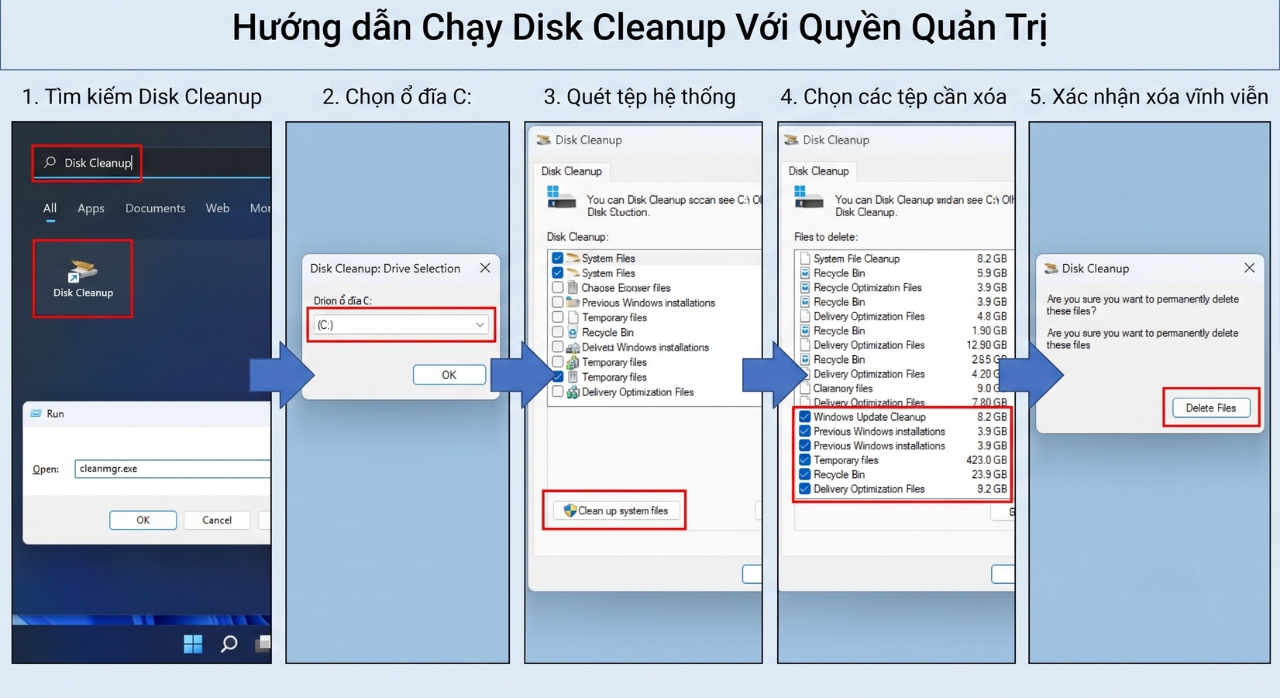 Huong Dan Xu Ly Nhanh Loi O Dia C Bi Day Do Lom Tren Windows 11 4