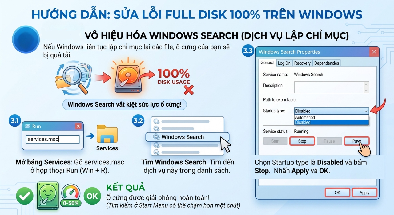 Sửa Lỗi Windows 11 Bị Tràn CPU 100% Và Full Disk: Các Bước Xử Lý Nhanh Gọn