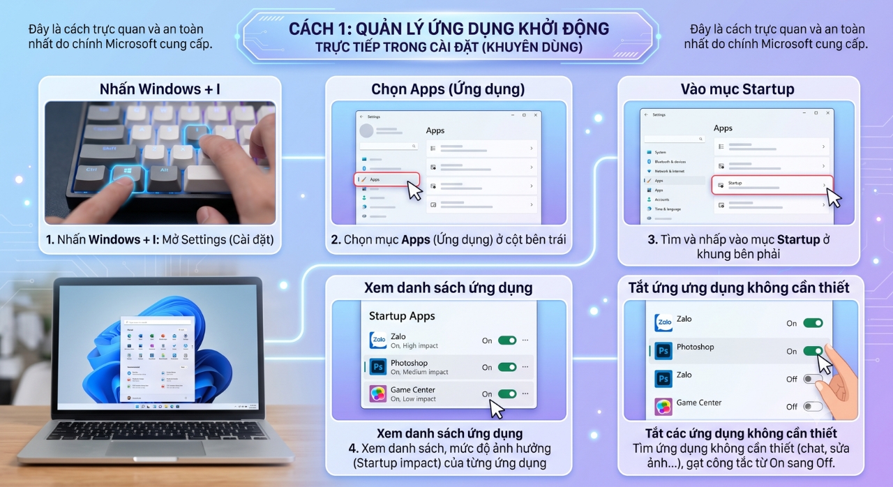 Toi Uu Hoa Khoi Dong Cung Windows 11 Startup Tang Toc May Tinh Chi Trong 1 Phut 3