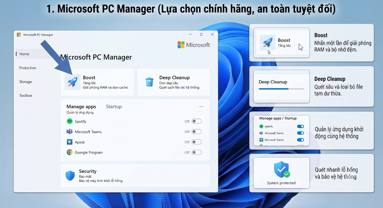 Top Phan Mem Tang Toc Va Toi Uu May Tinh Windows 11 Hieu Qua Nhat 1