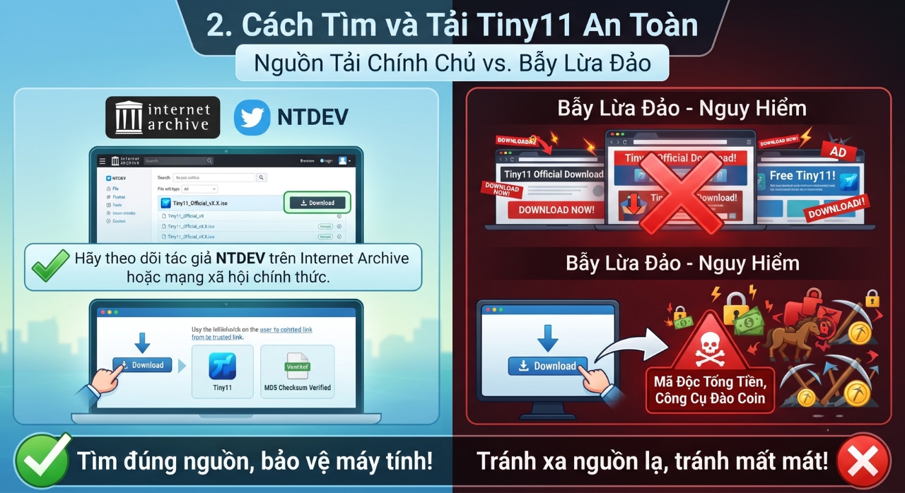 Trai Nghiem Tiny11 Dua Windows 11 Len Cau Hinh Sieu Toi Thieu Co Thuc Su Dang Thu 2