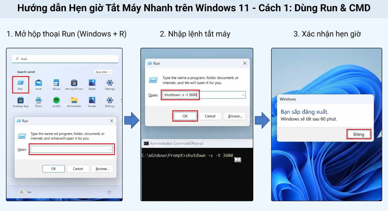 Huong Dan Cach Hen Gio Tat May Tinh Tu Dong Tren Windows 11 Bang Lenh Shutdown s t Va Tao Shortcut Nhan 3
