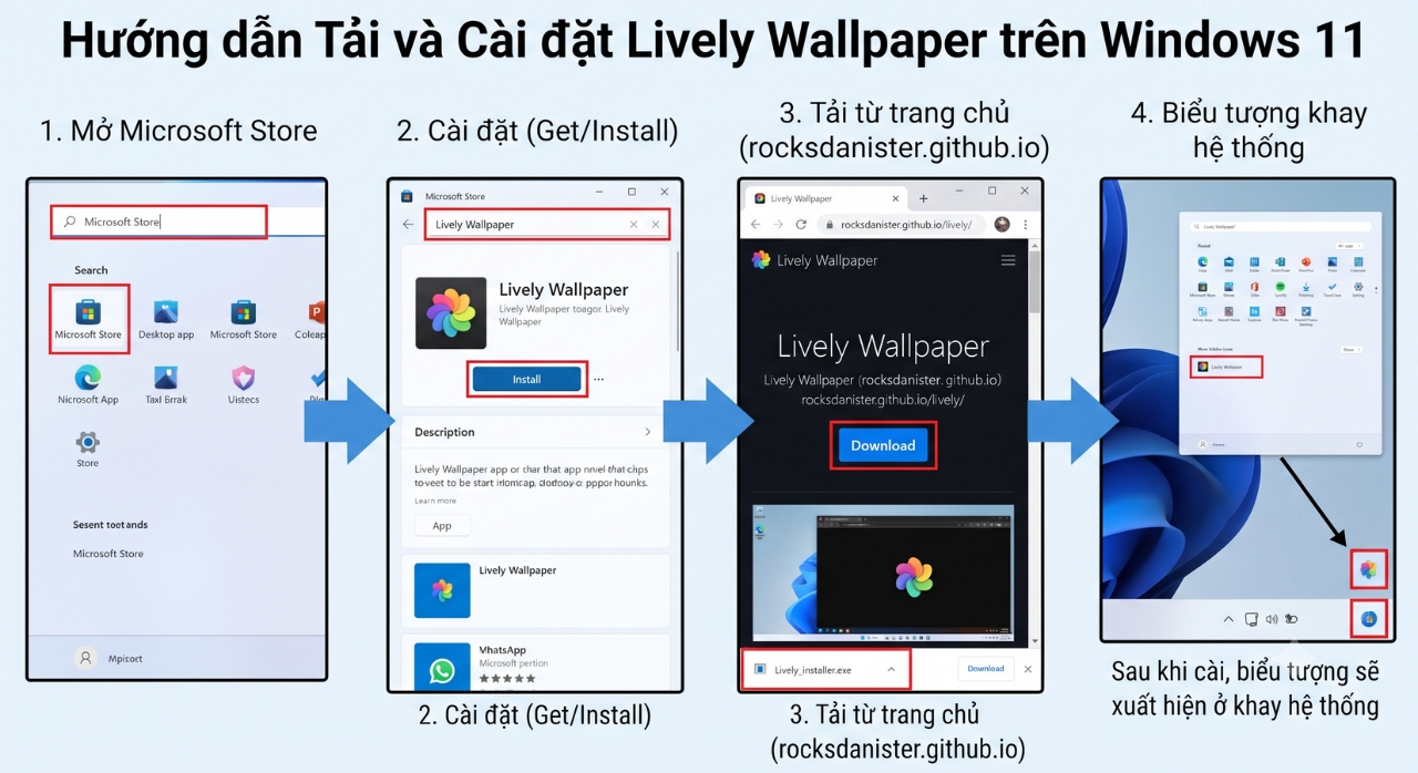 Huong Dan Cai Dat Hinh Nen Dong Live Wallpaper Cuc Dep Cho Windows 11 Bang Lively Wallpaper 1