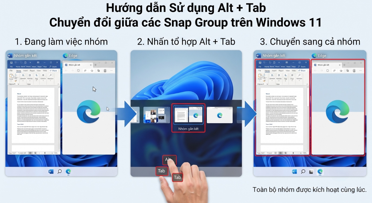 Hướng Dẫn Sử Dụng Tính Năng Snap Groups Trên Windows 11 Pro